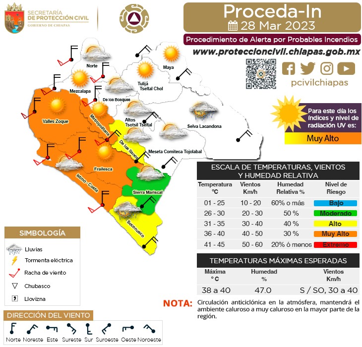 Regiones con alto riesgo en incendio